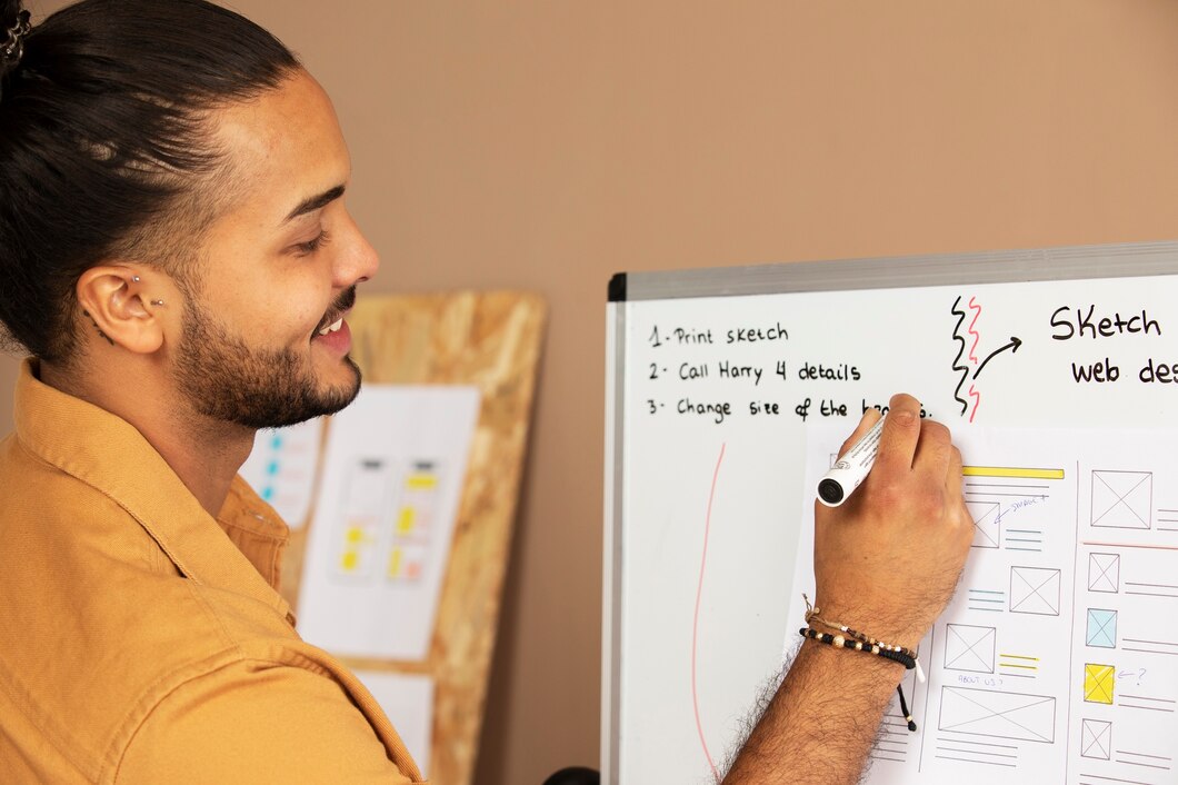 Textual PPT Animations